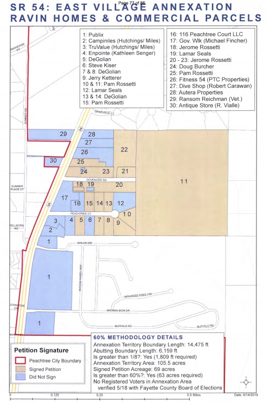 Several property owners did not sign the annexation petition. The list shows who did and did not sign to come into the city. Graphic/Peachtree City.