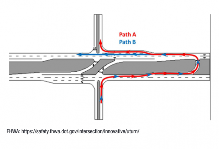 A Georgia Department of Transportation diagram of an R-Cut crossing.