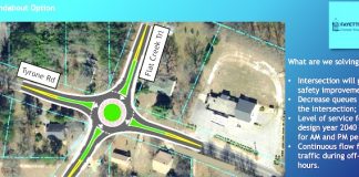 One of two options proposed to improve the current 4-way stop at Tyrone Road and Flat Creek Trail in central Fayette County. Graphic/Fayette County Commission.