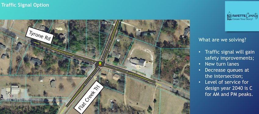 <b>One of two options for improving the intersection of Tyrone Road with Flat Creek Trail is a traffic signal. Graphic/Fayette County Commission.</b>