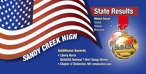 Dozen SCHS students win at SkillsUSA