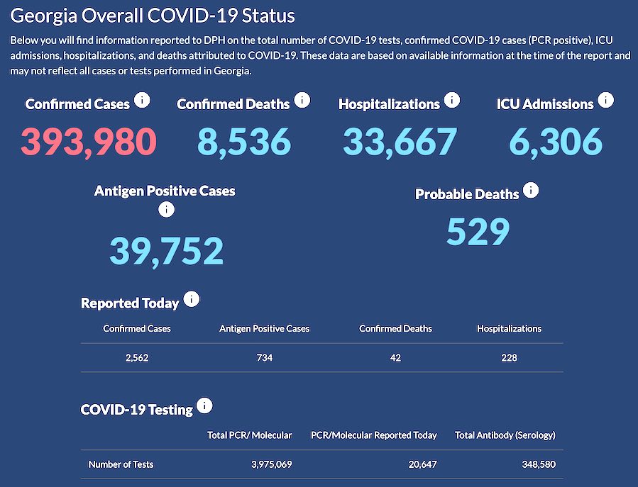 Nov. 18 pandemic report: No fatalities under age...