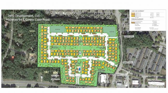 Gingercake and Hwy. 54 site drawing of proposed multi-unit project. Graphic/City of Fayetteville.