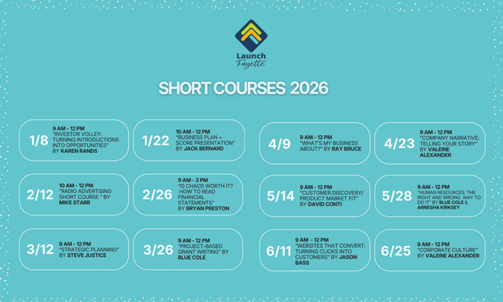 Launch Fayette Announces Business Short Course Series for Winter & Spring 2026