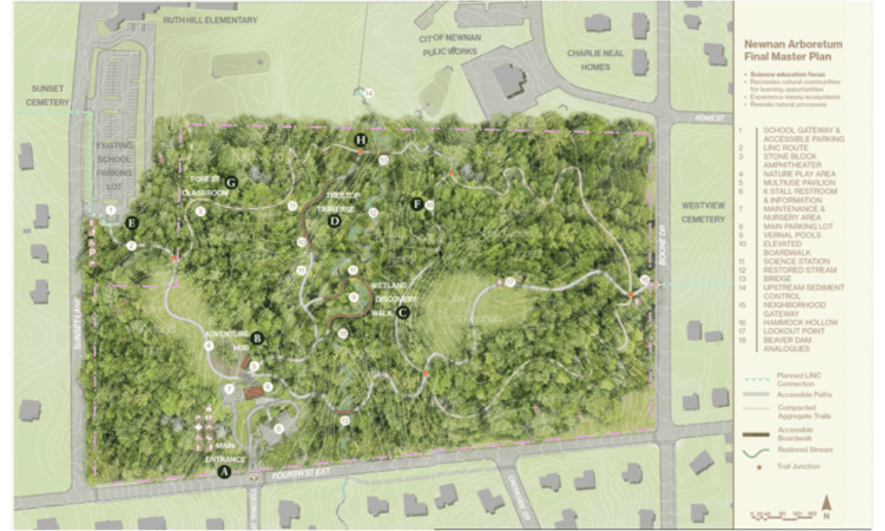 Newnan Arboretum Debate Raises Questions About Conservation, Cost and Community Voice