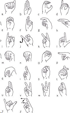 Sign language basics covered