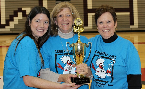 Fayette schools full of budding scientists